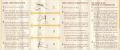 Parker_21_grey_1961_manual#A-sida.jpg